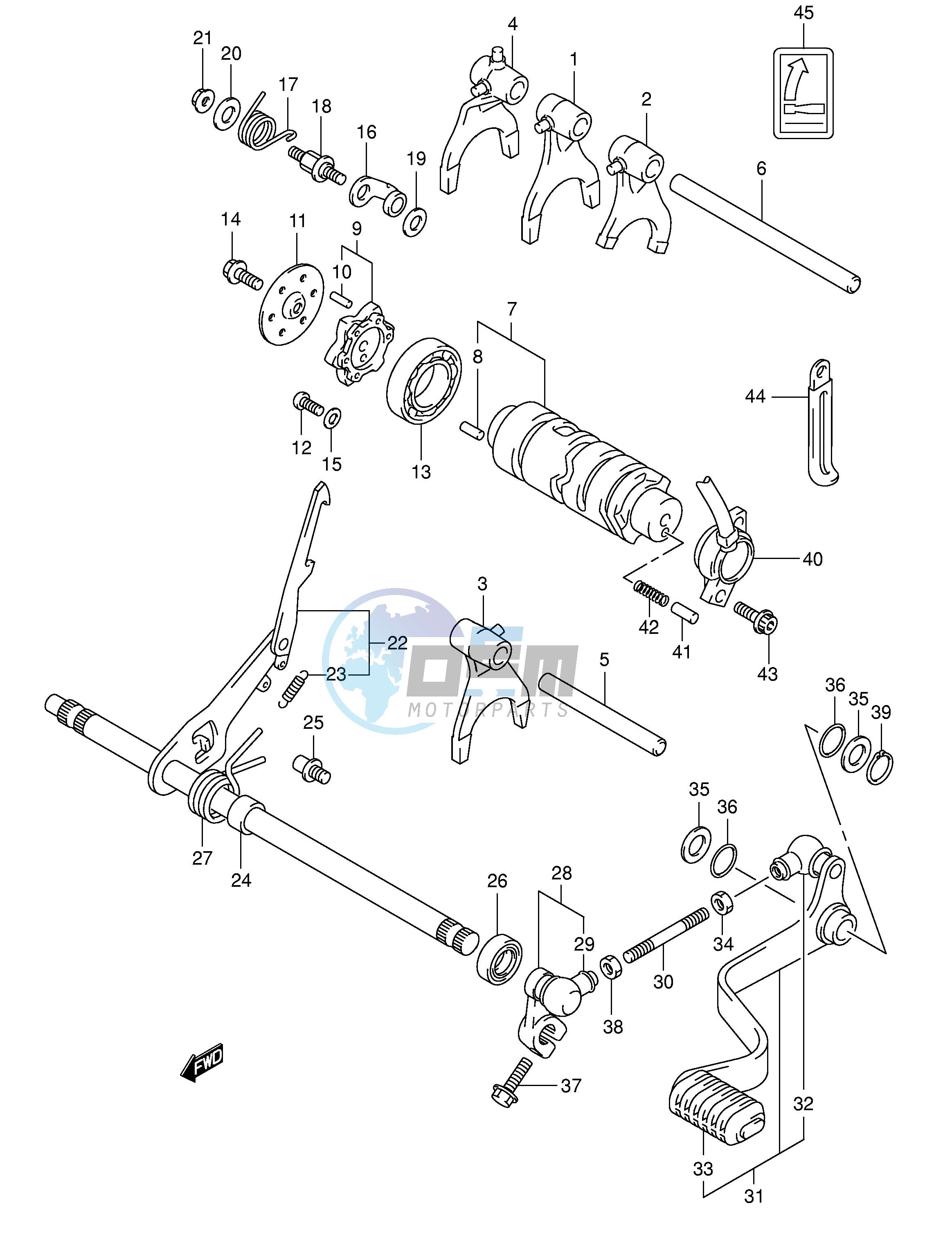 GEAR SHIFTING (1)