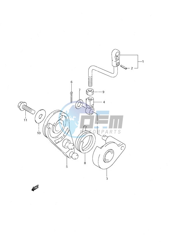 Throttle Control w/Remote Control