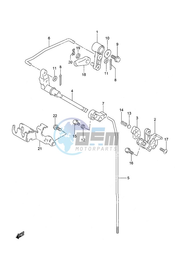 Clutch Rod Remote Control