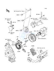 KVF750_4X4_EPS KVF750GCF EU GB drawing Generator