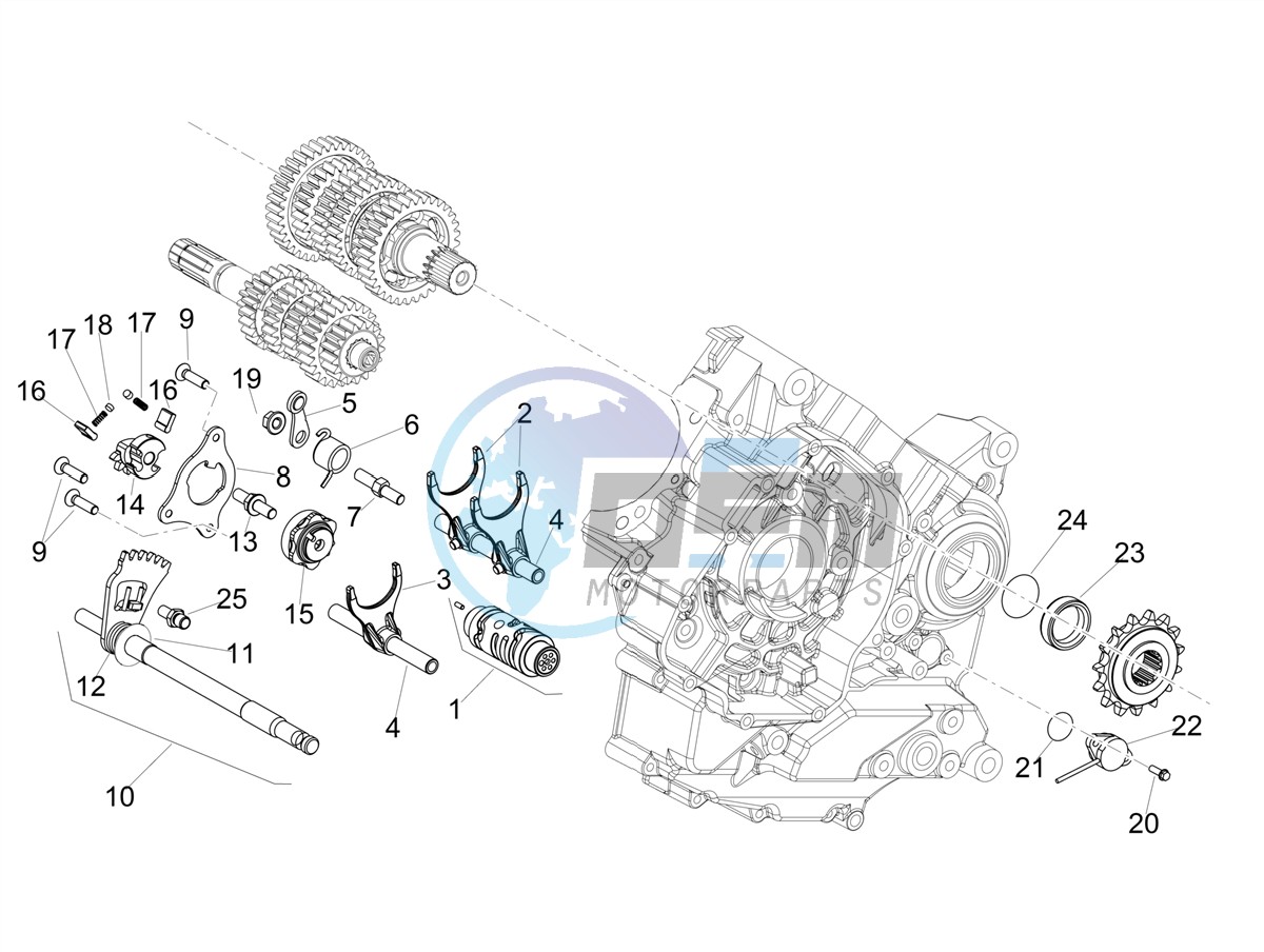 Gear box / Selector / Shift cam