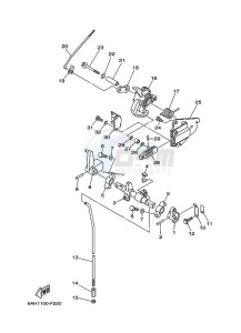 F20BMHL drawing THROTTLE-CONTROL-1