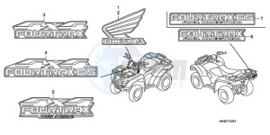 TRX420FMA Europe Direct - (ED / 2ED 4WD) drawing MARK (2)