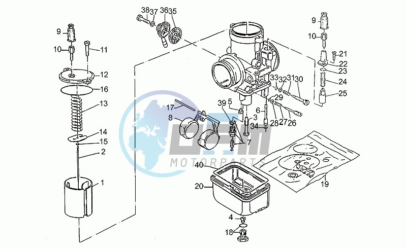 Carburettors