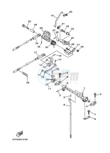 F30AETS drawing THROTTLE-CONTROL