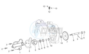 SX 50 LIMITED EDITION (EMEA) drawing Water pump