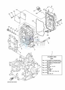 F15CEHL drawing CYLINDER--CRANKCASE-2