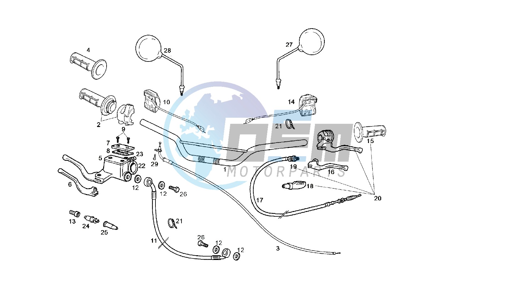 HANDLEBAR - CONTROLS