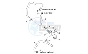 Tuono 1000 v4 R APRC ABS drawing Secondary air