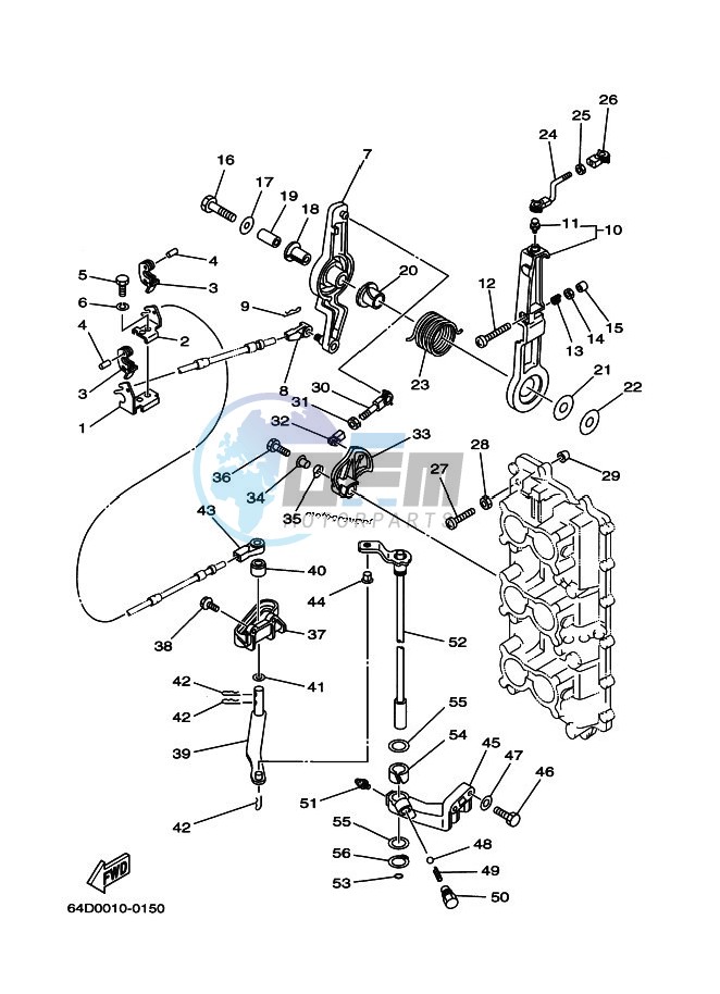 THROTTLE-CONTROL