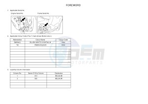 YN50FT YN50FT (2AC6) drawing .3-Foreword