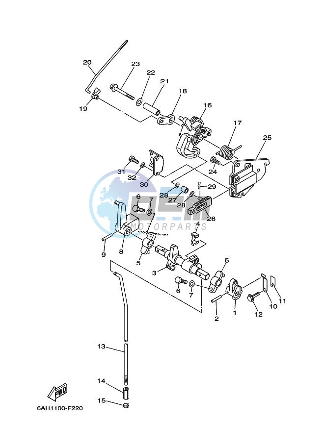 THROTTLE-CONTROL-1