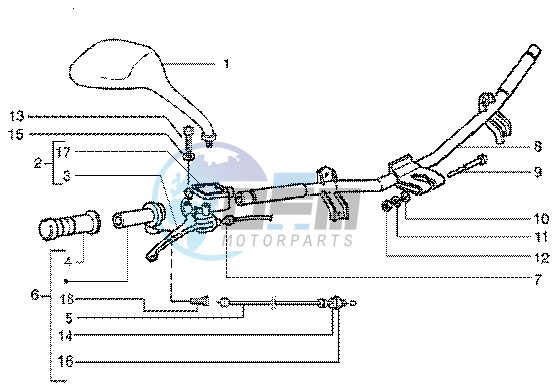 Handlebars component parts