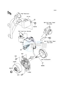 KX85 / KX85 II KX85A8F EU drawing Generator