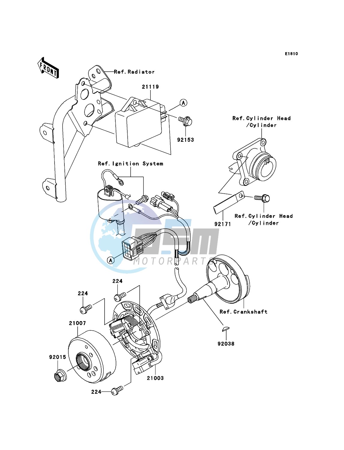 Generator