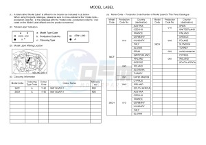 XJ6S 600 DIVERSION (S-TYPE) (36CF 36CH) drawing .5-Content