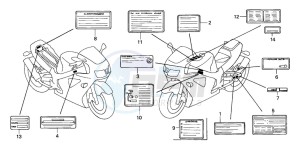 VTR1000SP VTR1000SP-1 drawing CAUTION LABEL (VTR1000SP2 /3/4/5/6)