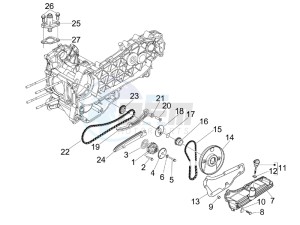 GTV 300 4T 4V ie Touring (NAFTA, APAC) (CN, USA) drawing Oil pump