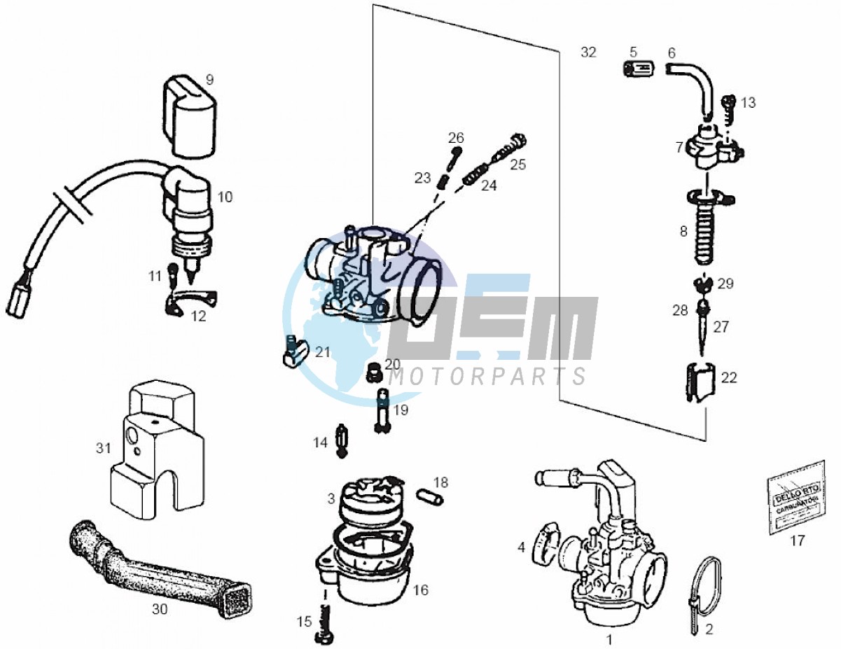 Carburetor (Positions)