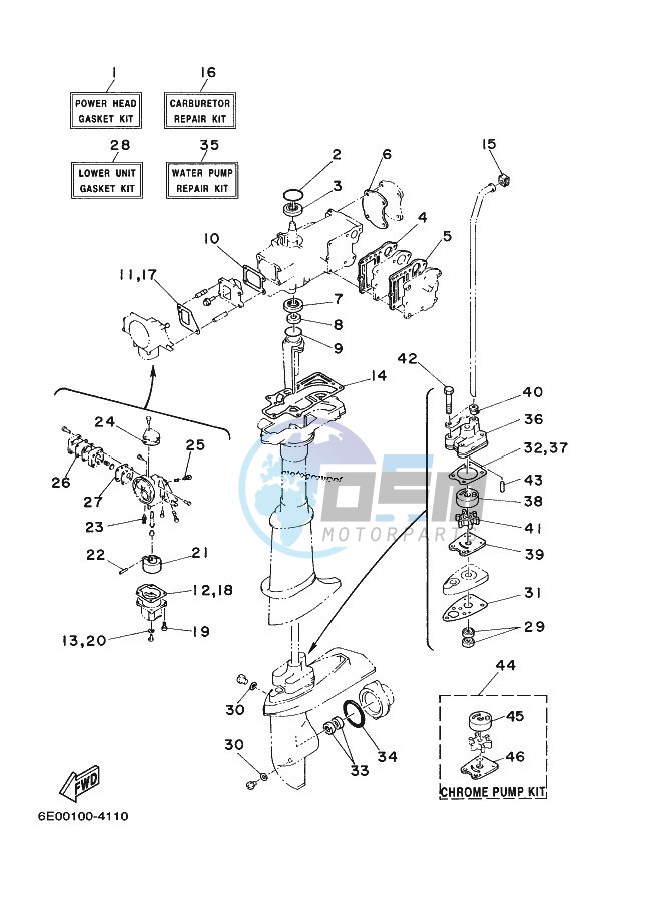 REPAIR-KIT