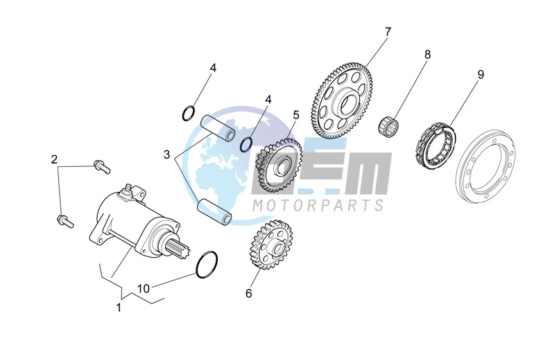 Starter motor