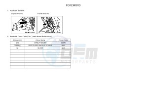 TT-R125 TT-R125LW (2CP6) drawing .3-Foreword