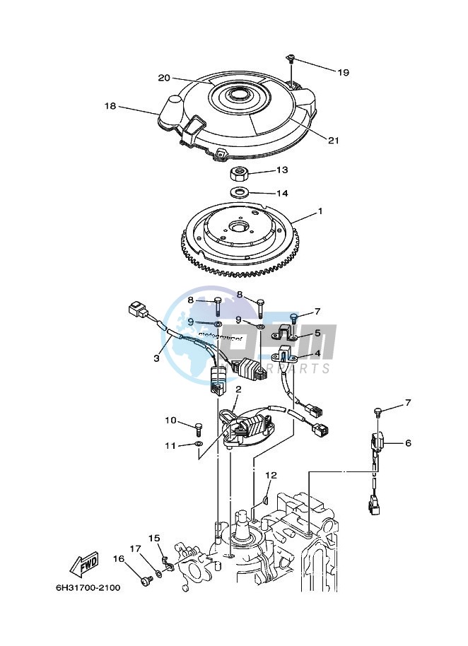 GENERATOR