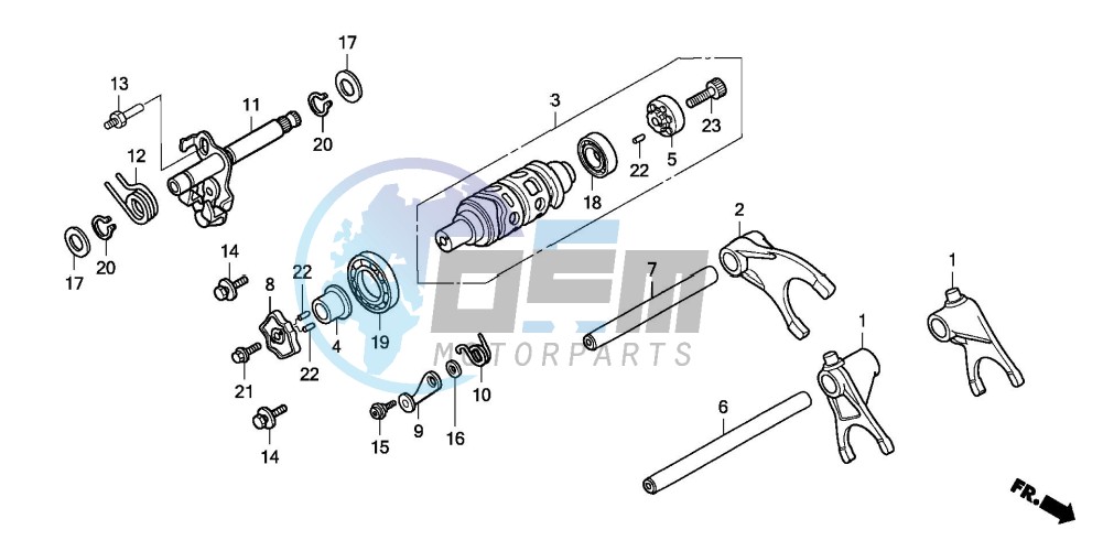 GEARSHIFT DRUM