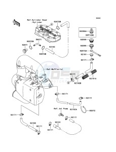 JET SKI 800 SX-R JS800A9F EU drawing Cooling