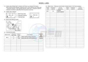 YFM450FWBD KODIAK 450 EPS (BEY1) drawing Infopage-5