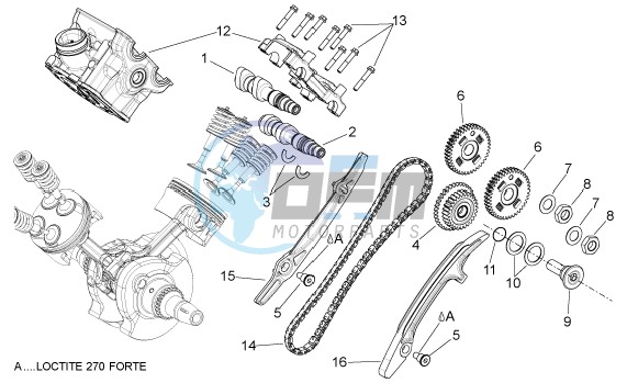 Rear cylinder timing system