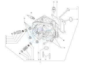 LX 125 4T 2V ie E3 Taiwan drawing Head unit - Valve