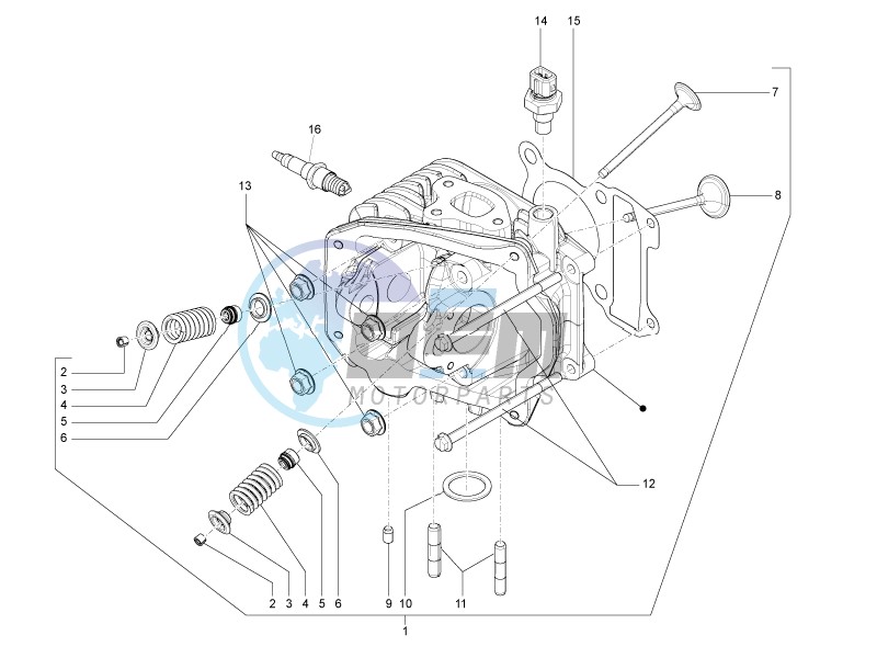 Head unit - Valve