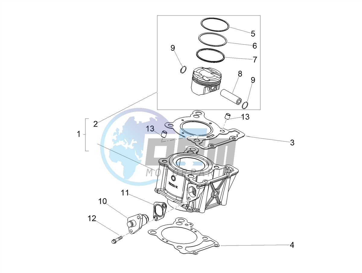 Cylinder - Piston