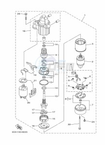 F200FETX drawing STARTER-MOTOR