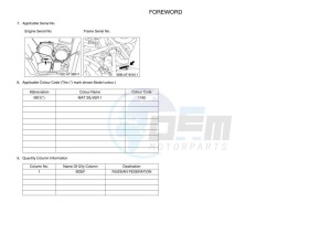 YFM700FWAD GRIZZLY 700 EPS (BDEF) drawing Infopage-4