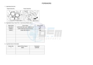 YFM700FWB KODIAK 700 (B6KA) drawing Infopage-4