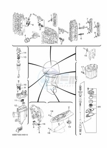 F225CETL drawing MAINTENANCE-PARTS