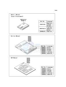 1400GTR ZG1400A9F FR GB XX (EU ME A(FRICA) drawing Manual