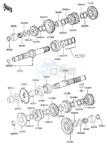 KZ 440 B (B1) drawing TRANSMISSION -- 81 B2- -