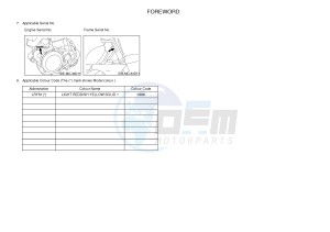 YZ250F (1SMD 1SMF 1SMG 1SMH) drawing .4-Content