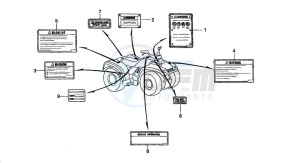 TRX450ES drawing CAUTION LABEL (2)