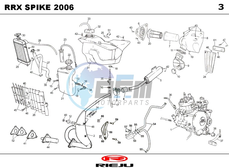 HOSE CONNEXIONS TANKS