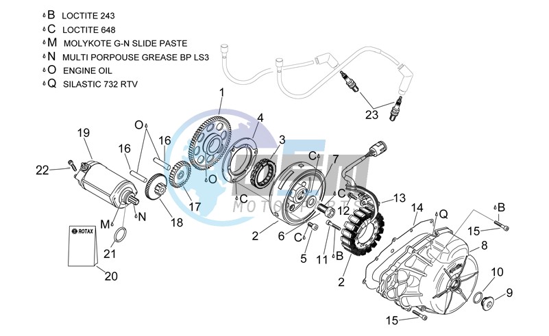 Ignition unit