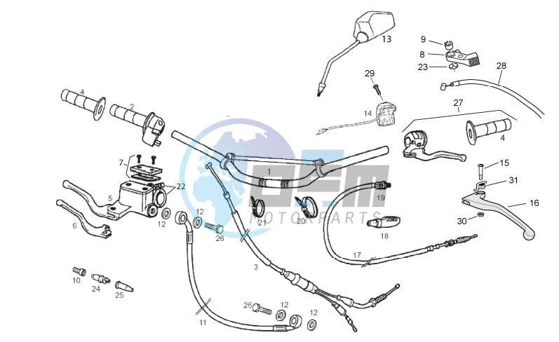 Handlebar - Controls