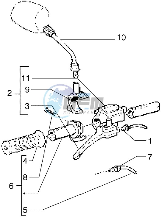 Handlebars component parts