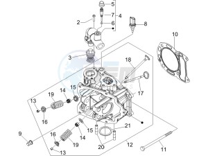 MP3 250 (USA) USA drawing Cilinder head unit - Valve