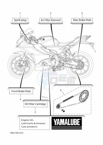 YZF125-A YZF-R125 (BNU1) drawing PERIODIC MAINTENANCE PARTS