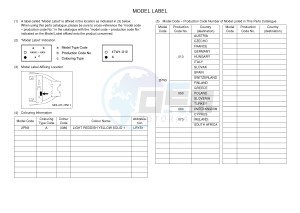 XJR1300C XJR 1300 (2PN3) drawing .5-Content