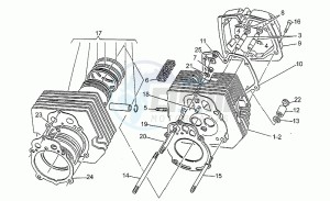 750 X Polizia - PA 2A Serie Polizia/PA 2A Serie drawing Cylinder head